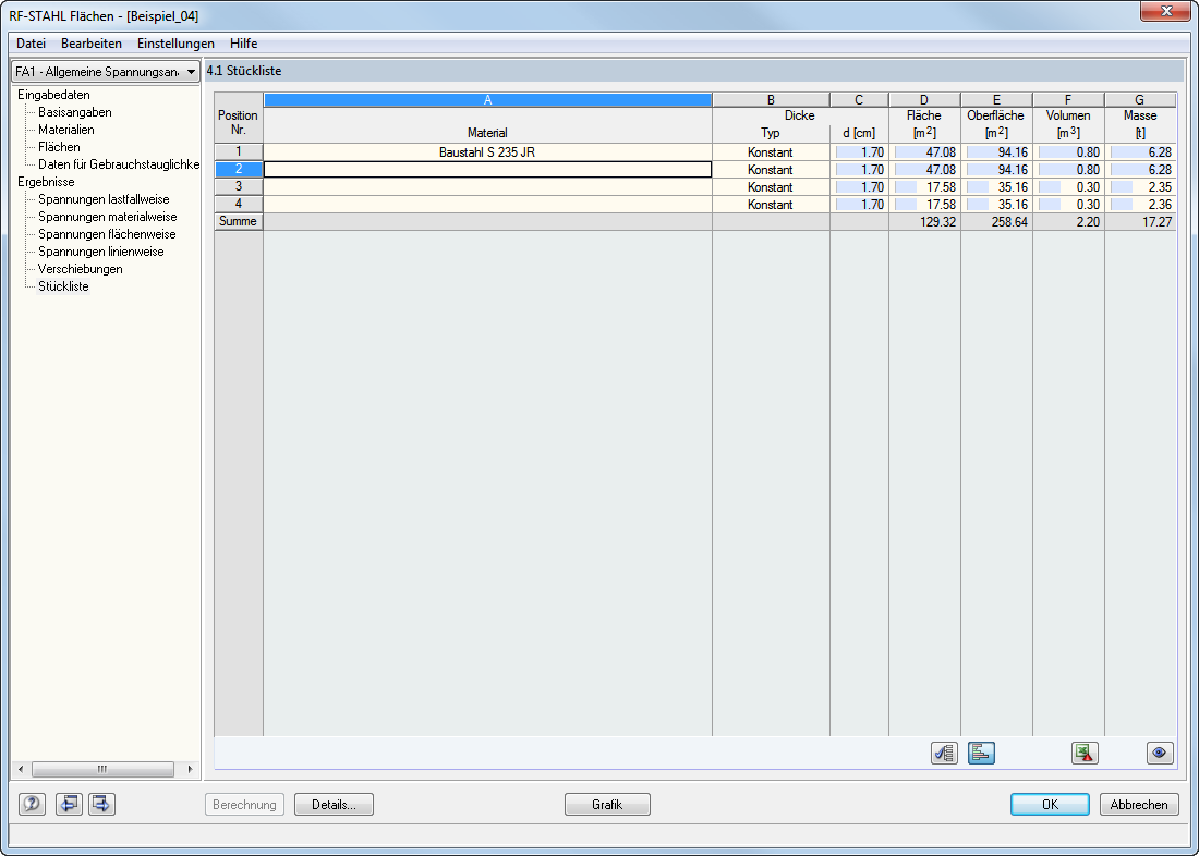 4.1 Stückliste