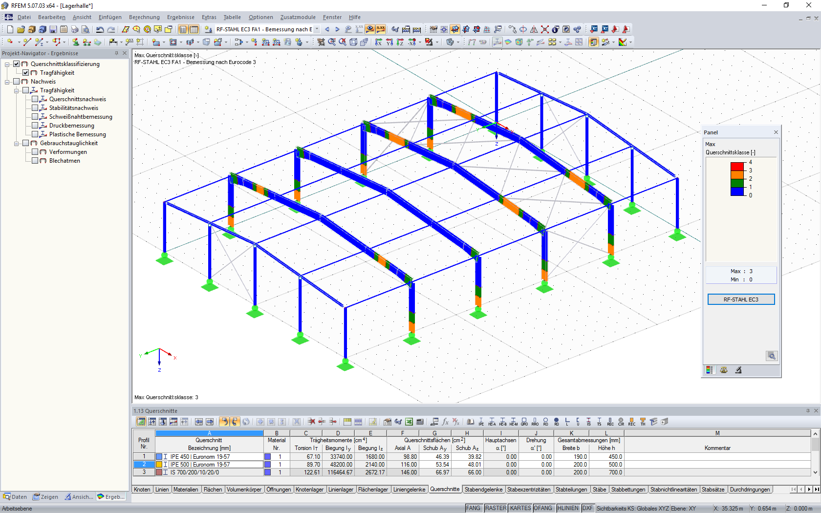 Grafische Darstellung der Querschnittsklassen in RFEM