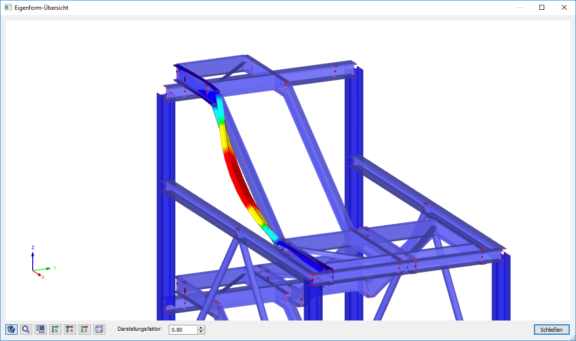 Darstellung der Eigenform eines U-Profiles