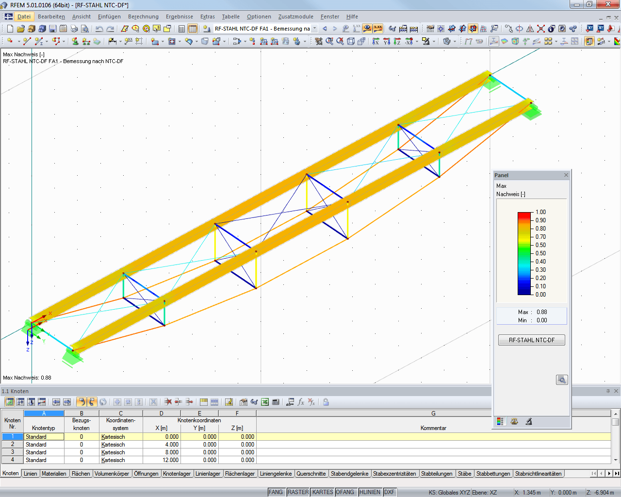 Ergebnisgrafik mit Ausnutzungsgrad