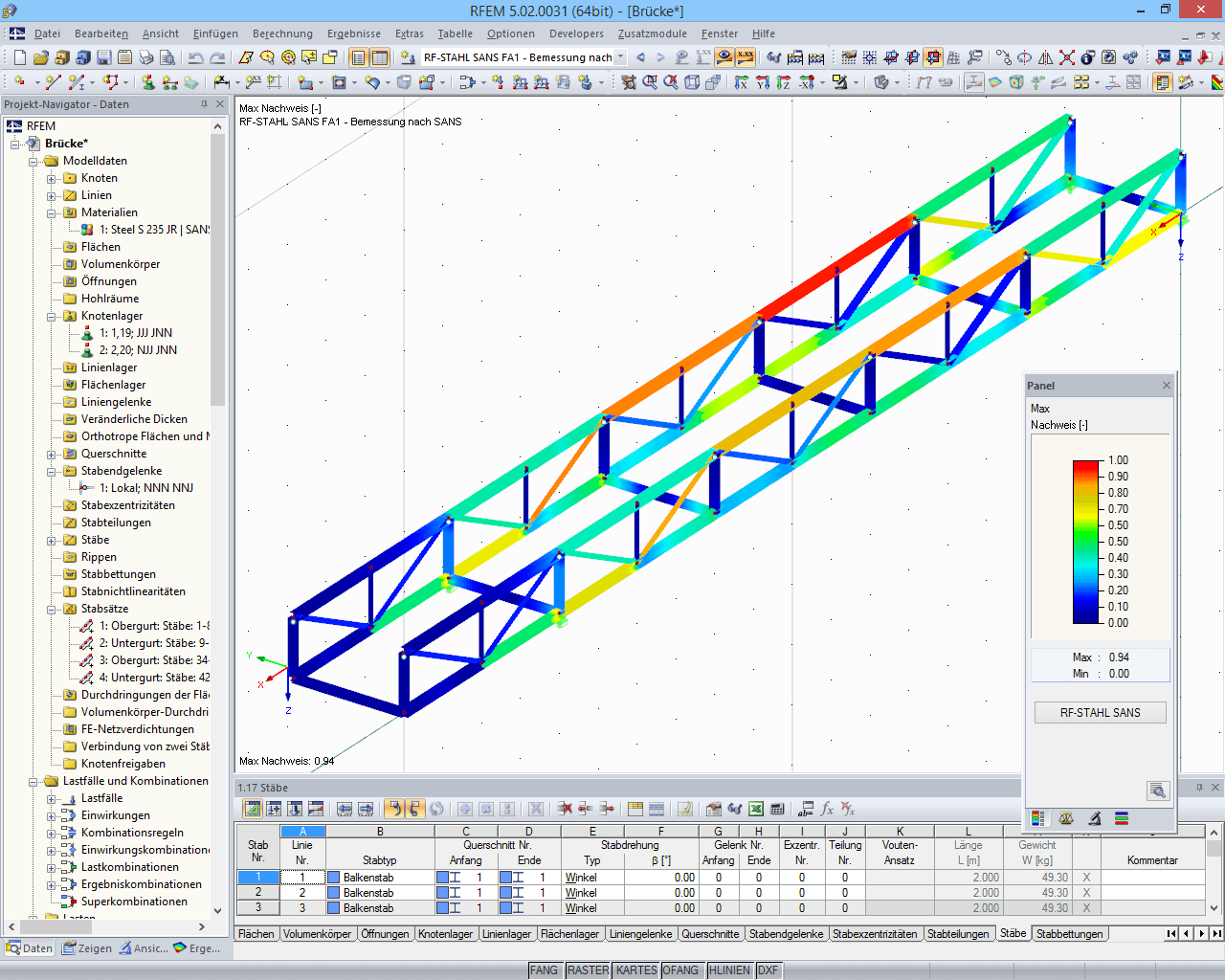 Ergebnisgrafik mit Ausnutzungsgrad