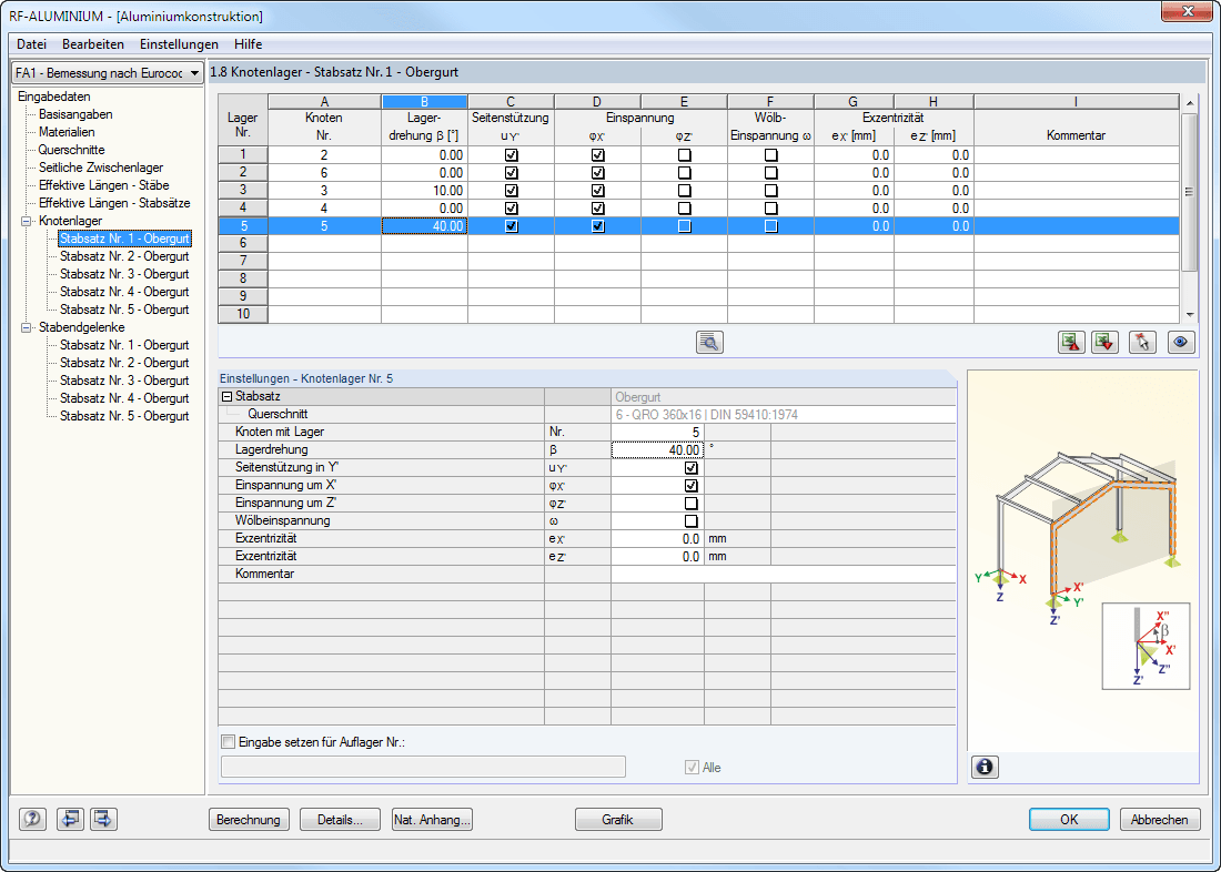 1.8 Knotenlager