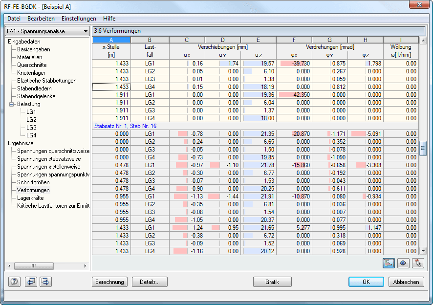 Maske 3.6 Verformungen