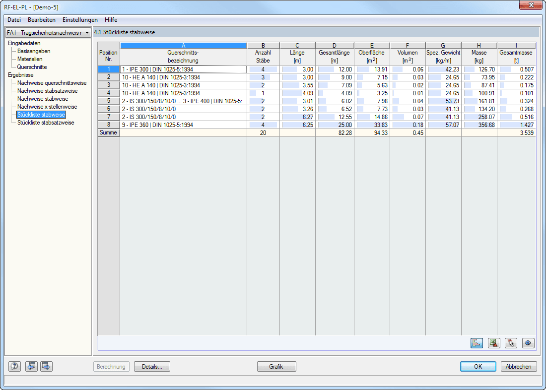 4.1 Stückliste stabweise