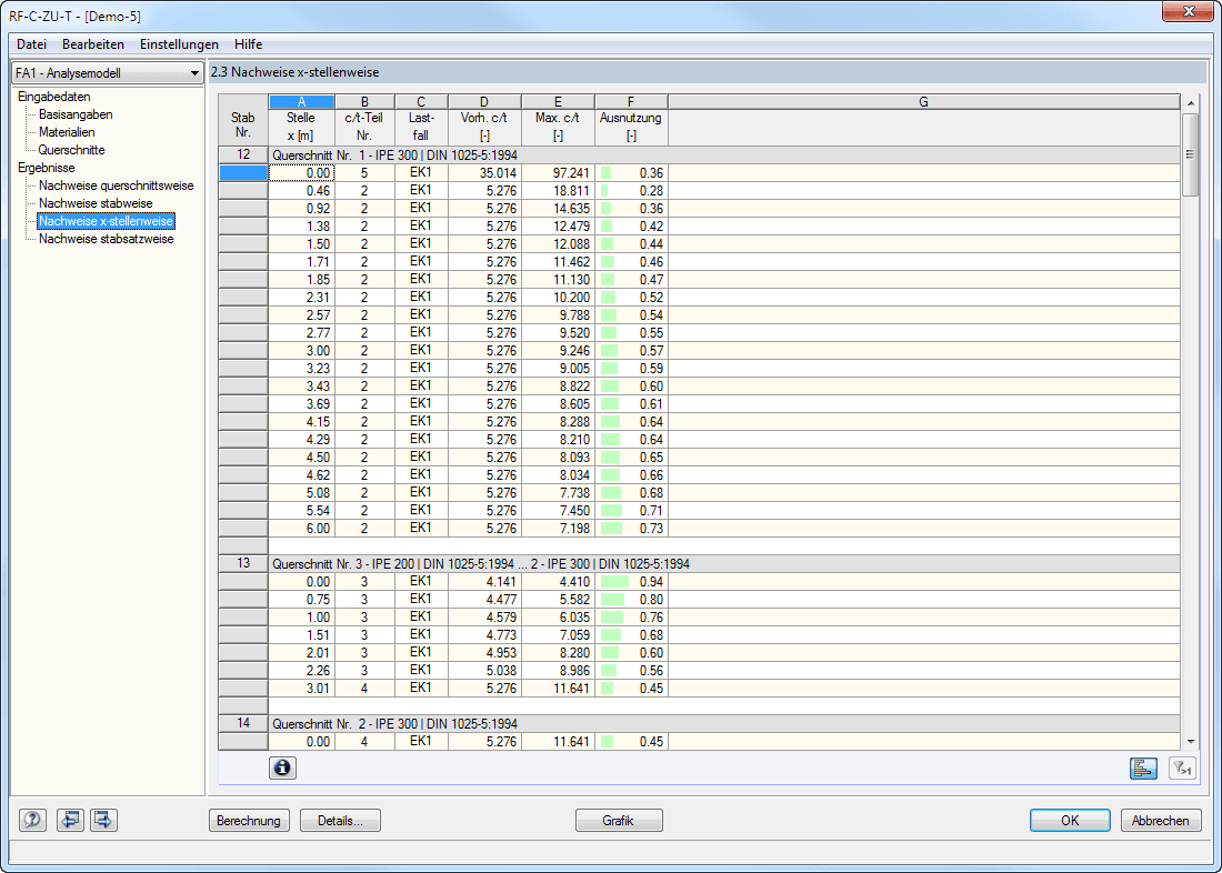 2.3 Nachweise x-stellenweise