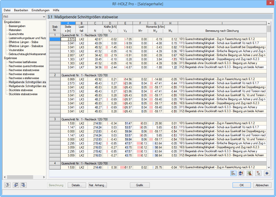 Maske 3.1 Maßgebende Schnittgrößen stabweise
