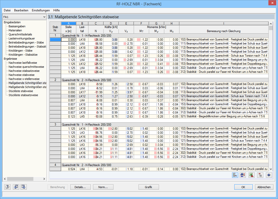 Maske 3.1 Maßgebende Schnittgrößen stabweise