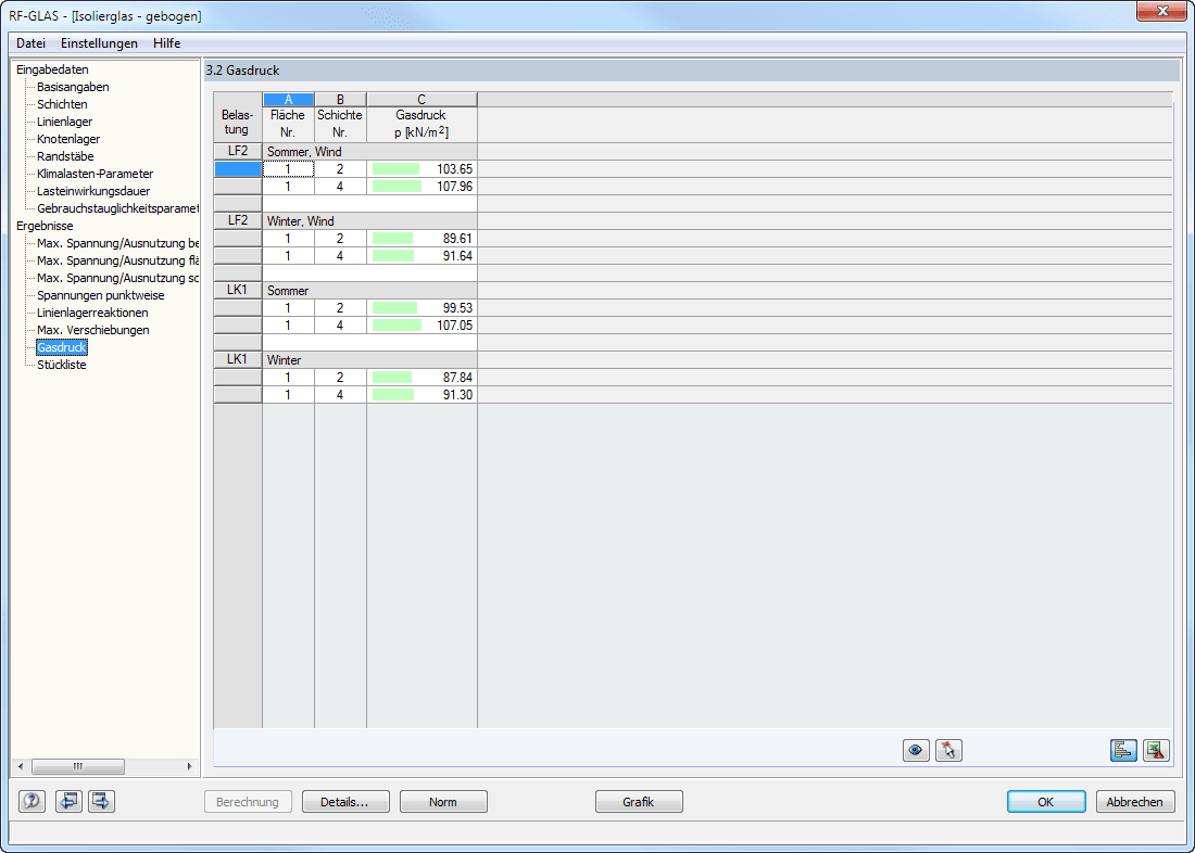 3.2 Gasdruck