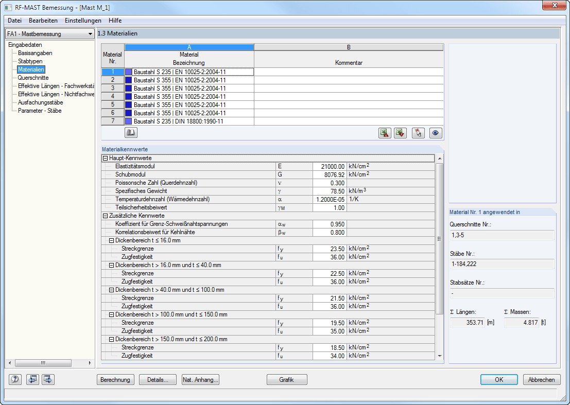 1.3 Materialien