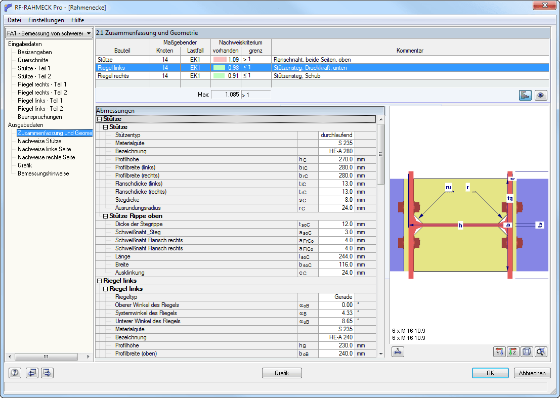 2.1 Zusammenfassung und Geometrie