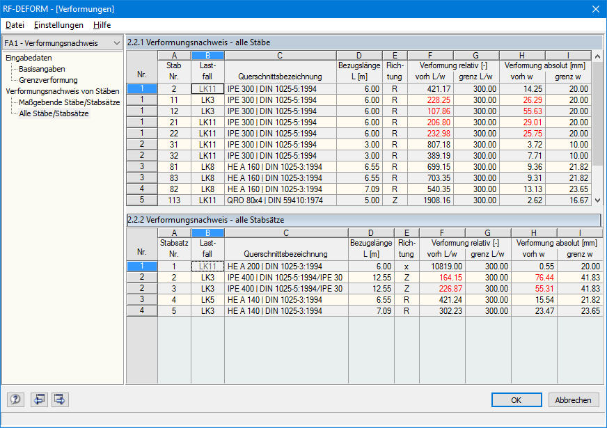 Verformungsnachweis für alle Stäbe und Stabsätze