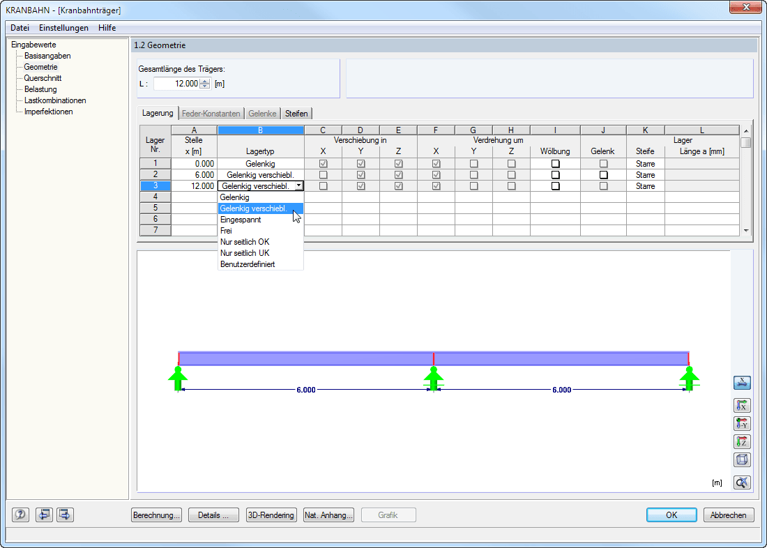 1.2 Geometrie