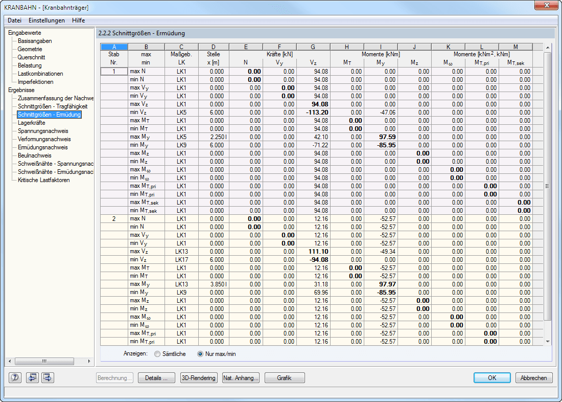 2.2.2 Schnittgrößen - Ermüdung