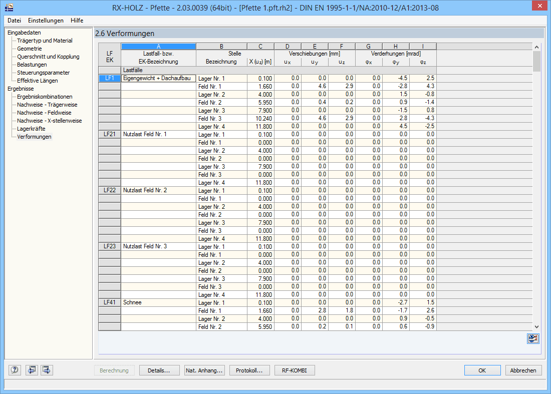 Maske 2.6 Verformungen