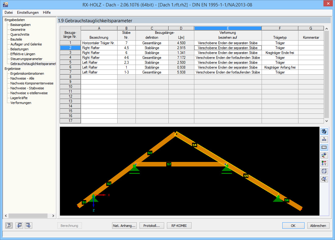 Maske 1.9 Gebrauchstauglichkeitsparameter