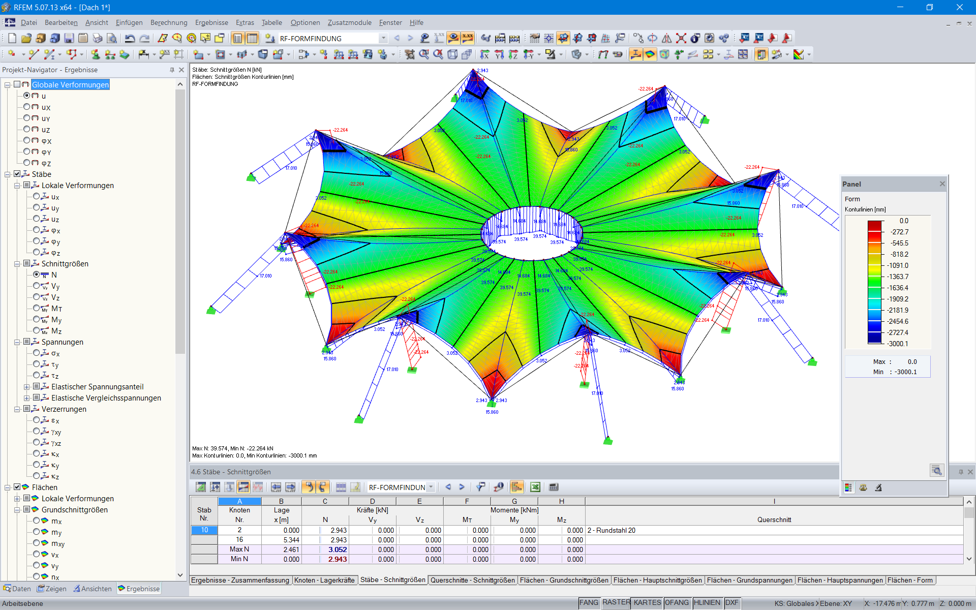 Seilzugkräfte und Konturlinien nach Formfindung in RFEM