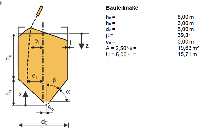 Bild 01 - System und Bauteilmaße des Zementsilos