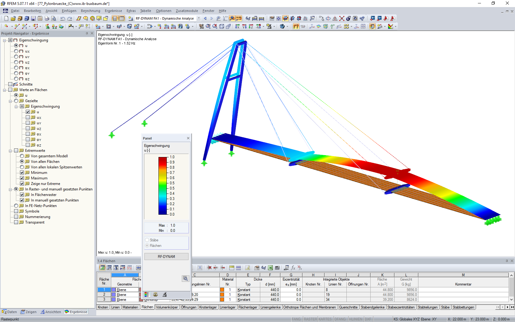 In RFEM berechnetes Kundenprojekt: Pylonbrücke über die Agger in Lohmar | © www.schaffitzel-miebach.com