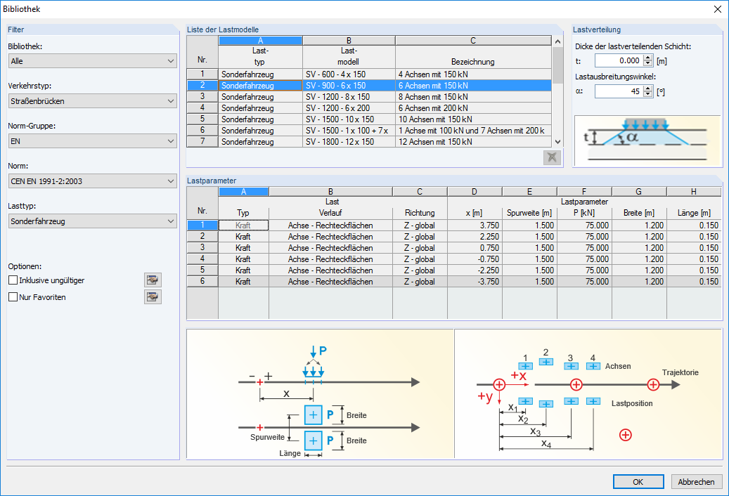 Bibliothek mit Lastmodellen im RFEM-Zusatzmodul RF-BEWEG Flächen (Generierung von Wanderlasten auf Flächen)