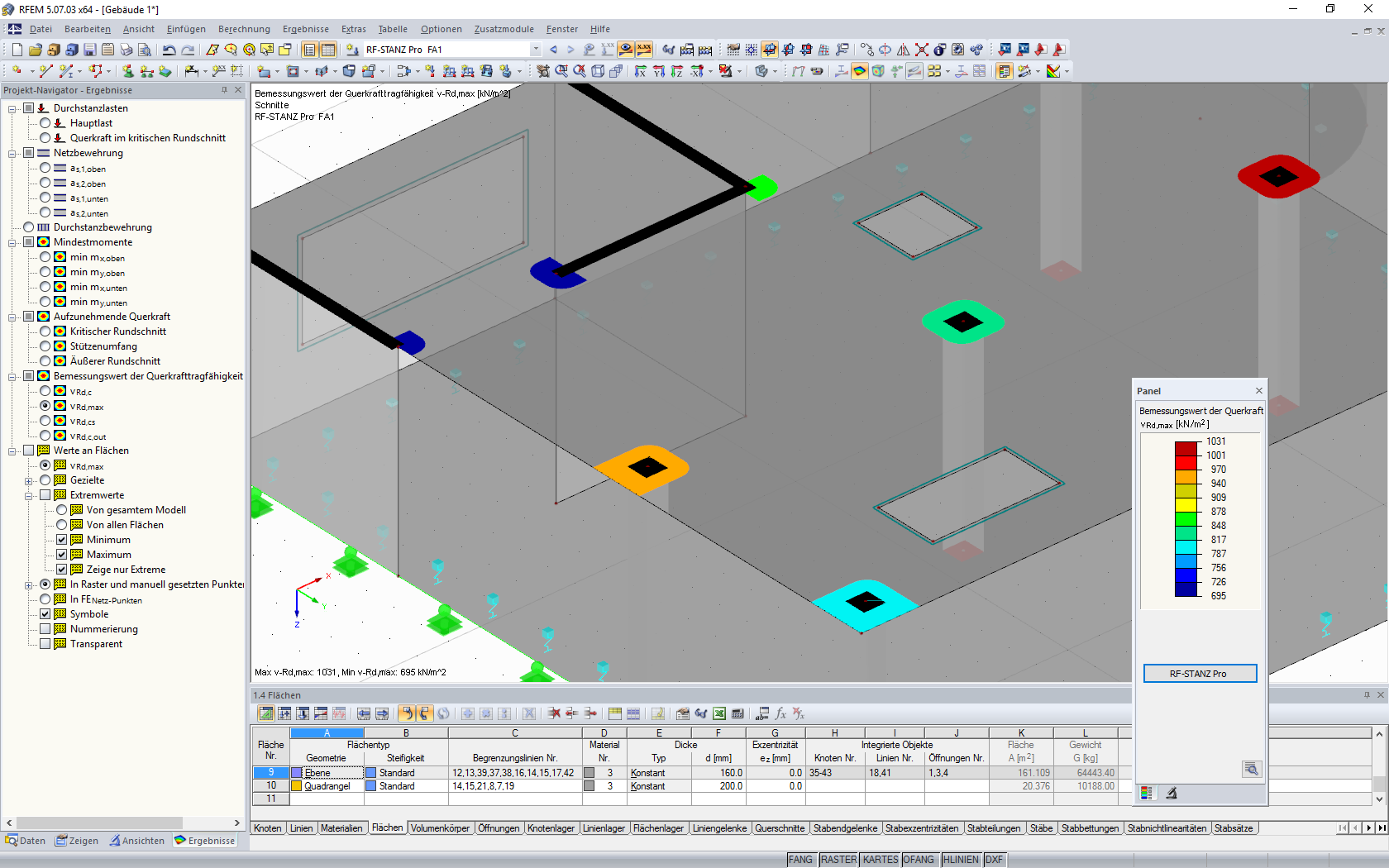 Ergebnisdarstellung für Durchstanznachweise an Wandenden und -ecken sowie Stützen im RFEM-Grafikfenster