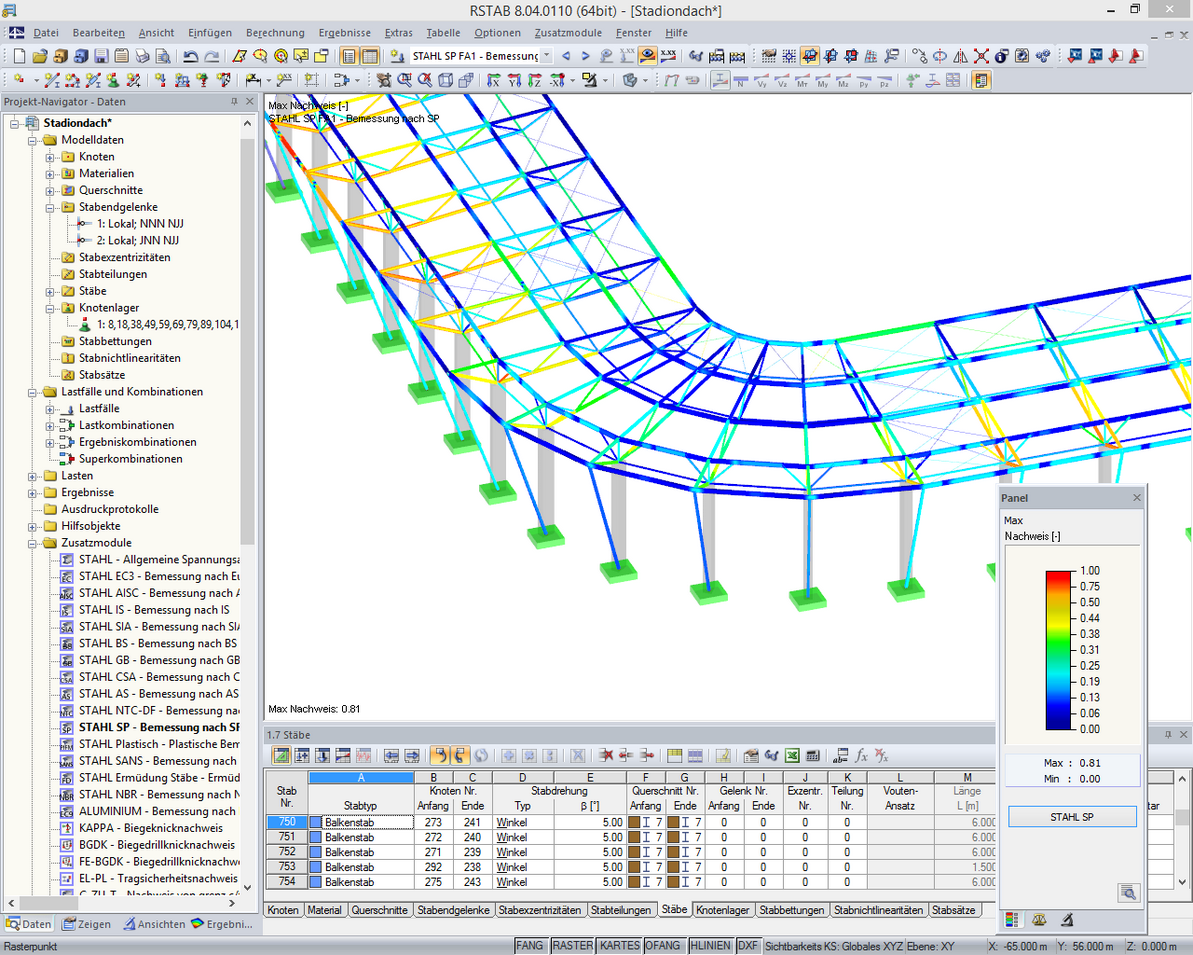 Bemessungsergebnisse von STAHL SP im 3D-Rendering in RSTAB