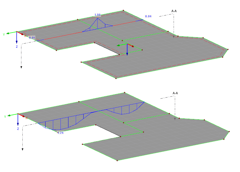 Grafische Darstellung der Bewehrung in RSTAB