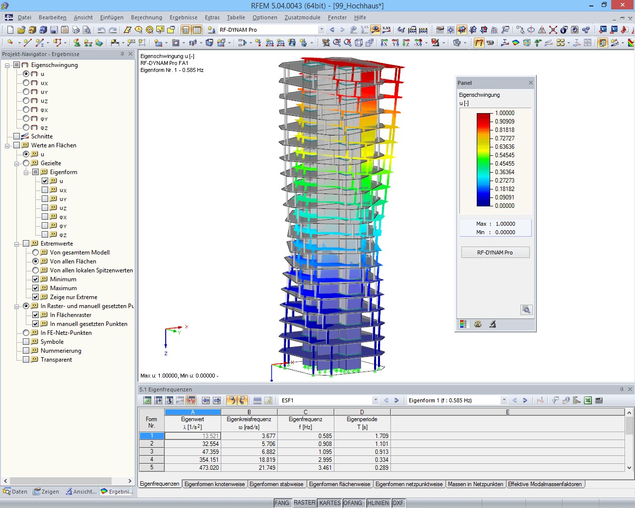 Grafische und tabellarische Darstellung der Eigenschwingung in RFEM