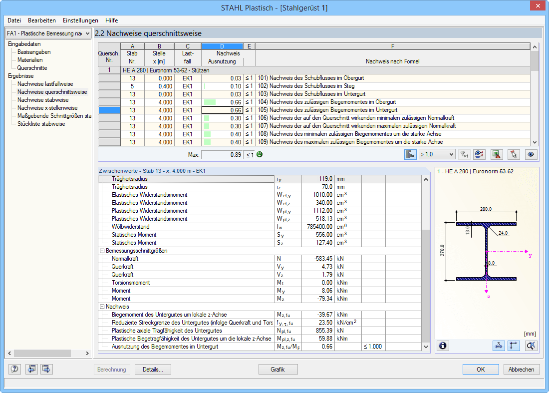Ausgabe der Nachweise querschnittsweise in STAHL Plastisch