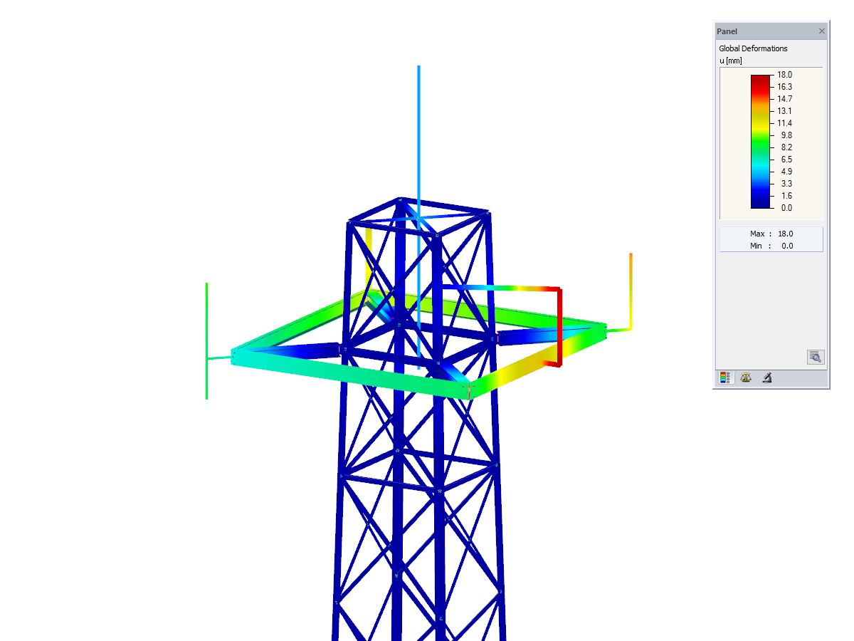 RF-MAST Bemessung