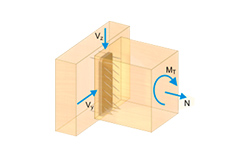 RF-LIMITS