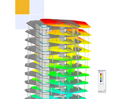 Dynamic Analysis