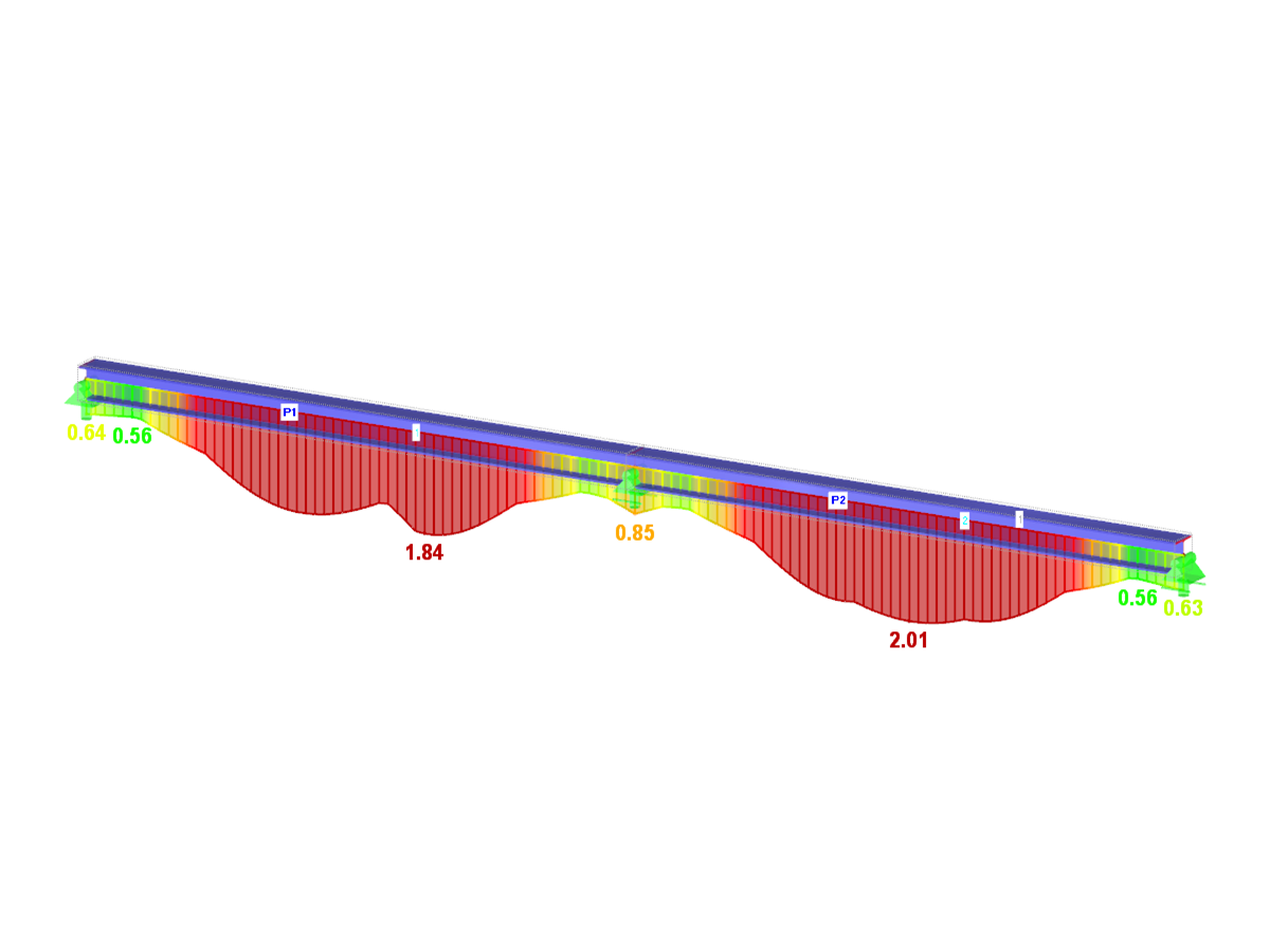 RFEM/RSTAB-Zusatzmodul RF-/STAHL Ermüdung Stäbe | Ermüdungsnachweise für Stäbe nach EN 1993-1-9