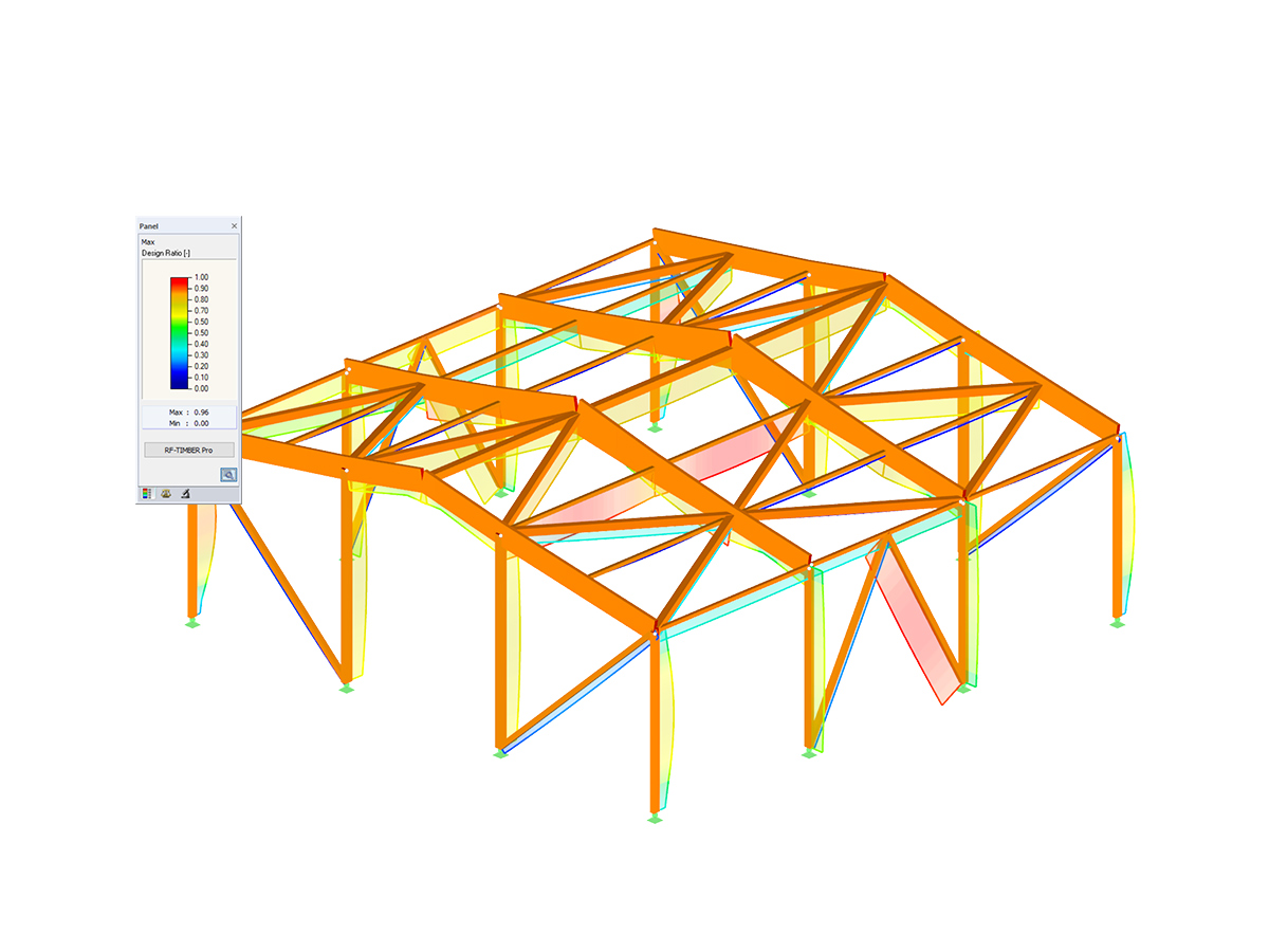 RFEM/RSTAB-Zusatzmodul RF-/HOLZ Pro | Bemessung von Stäben aus Holz nach EC 5 oder SIA 265