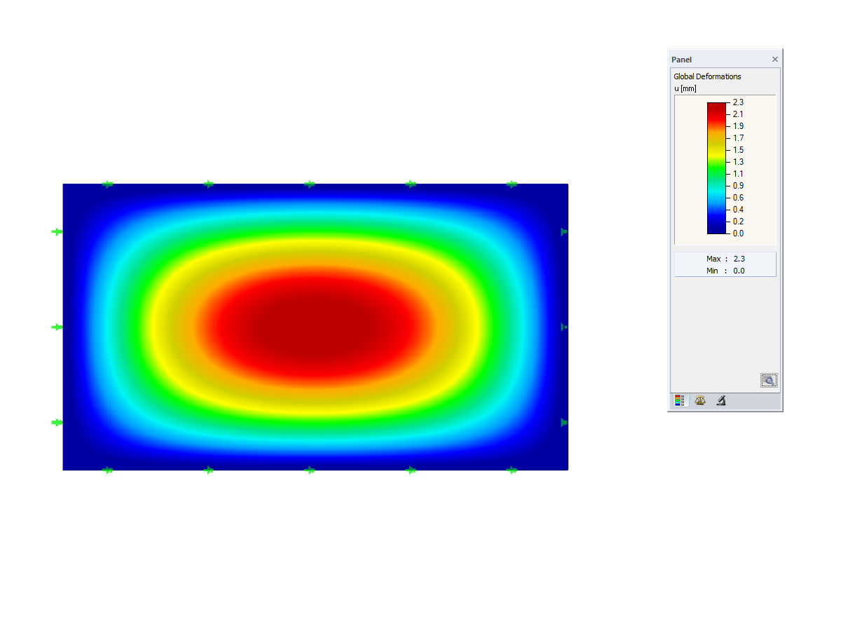 Ergebnisse der Glasbemessung in RFEM-Grafik