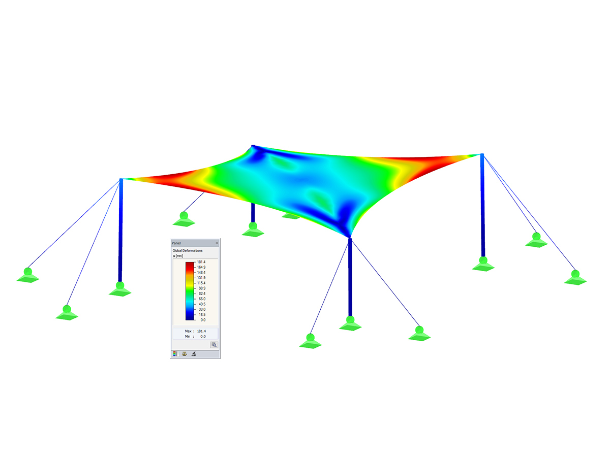 RFEM-Zusatzmodul RF-ZUSCHNITT | Schnittmuster für Membrankonstruktionen