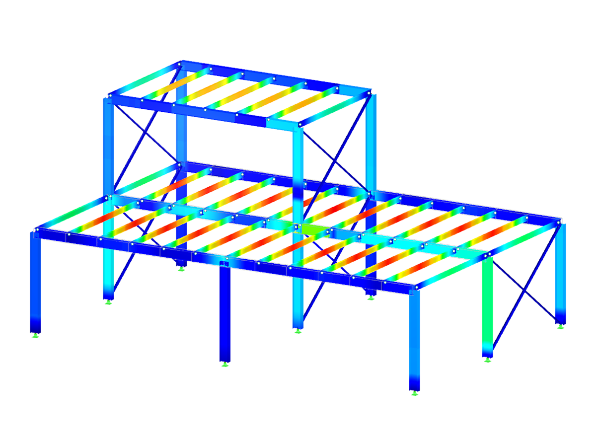 RFEM/RSTAB-Zusatzmodul RF-/STAHL SP | Bemessung von Stahlstäben nach SP 16.13330.2011