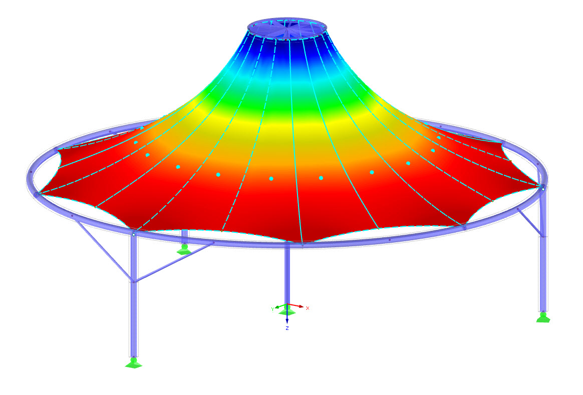 Durchstanznachweise an Wandenden und -ecken sowie Stützen in RFEM