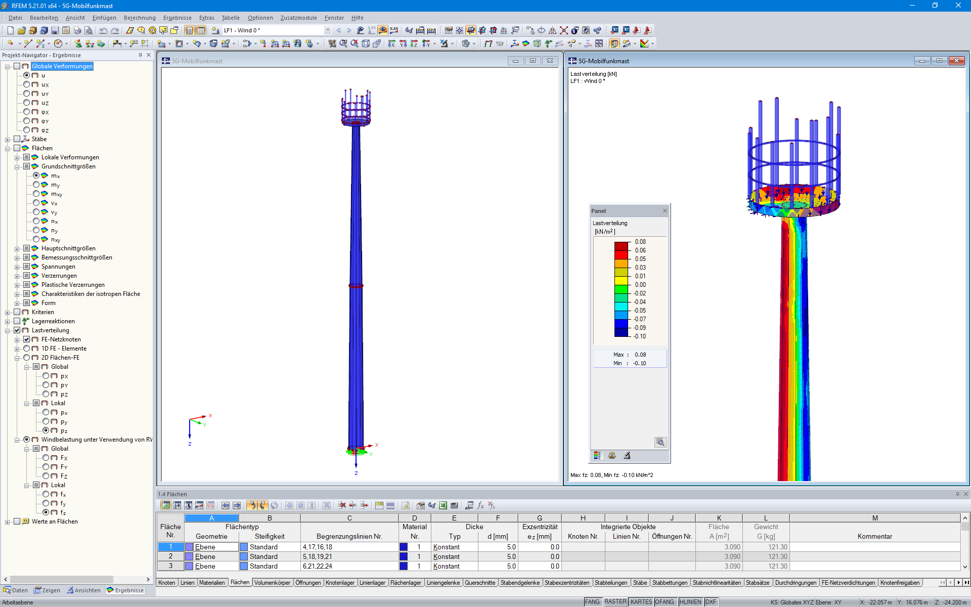 5G-Sendemast mit importierter Windlastverteilung aus RWIND Simulation