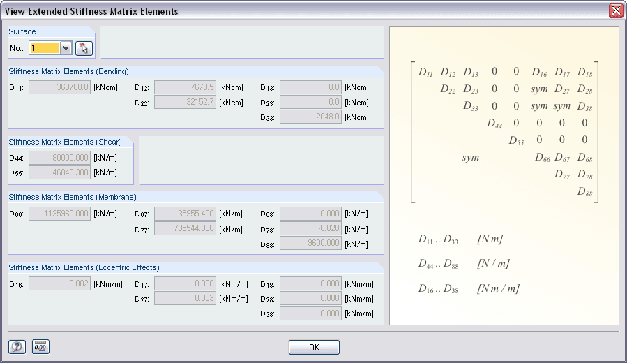 Lokale allgemeine Steifigkeitsmatrix