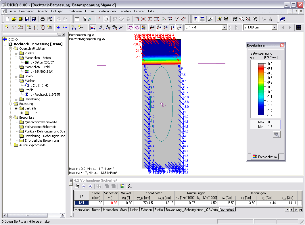 Querschnittswerte-Programm DICKQ | Ergebnisse - Verlauf der Betonspannungen und Bewehrungsspannung