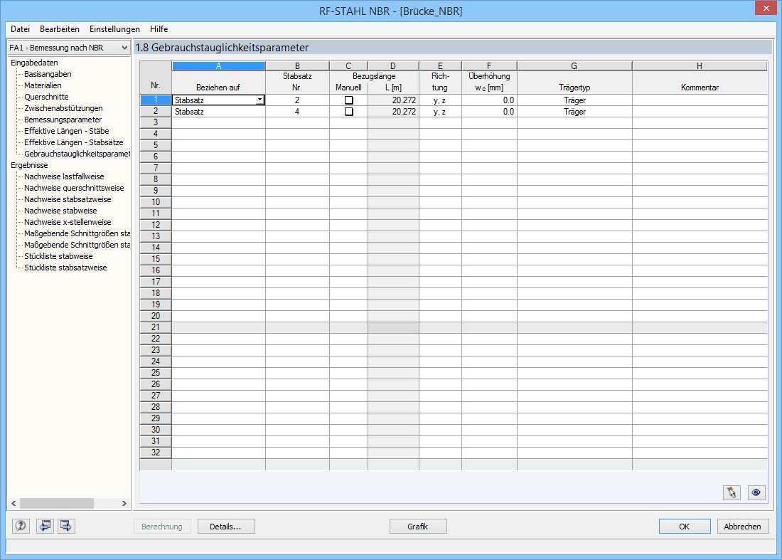 Gebrauchstauglichkeitsparameter