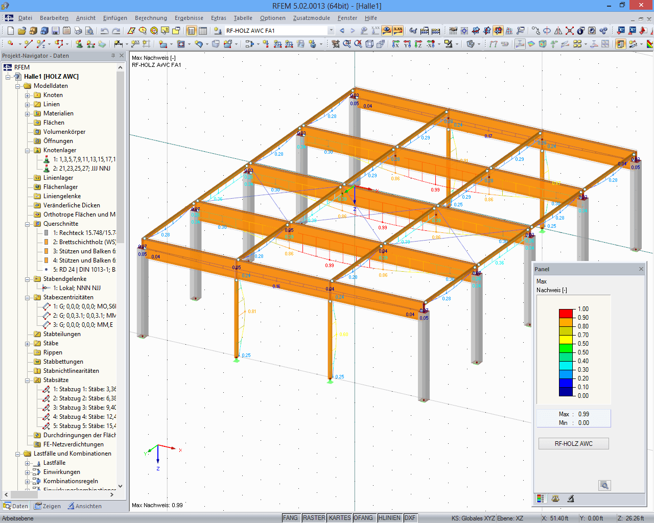 3D-Rendering mit Ausnutzungsgrad