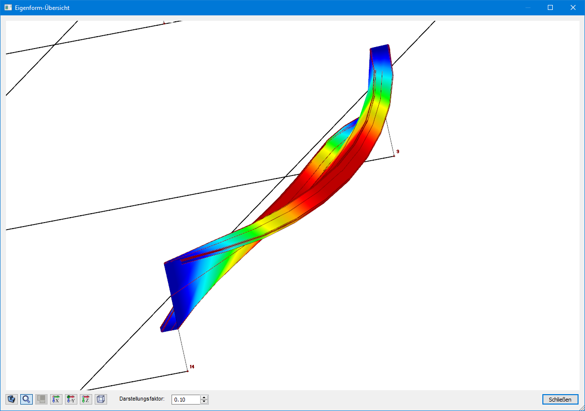 Visualisierte Eigenform eines Z-Profiles