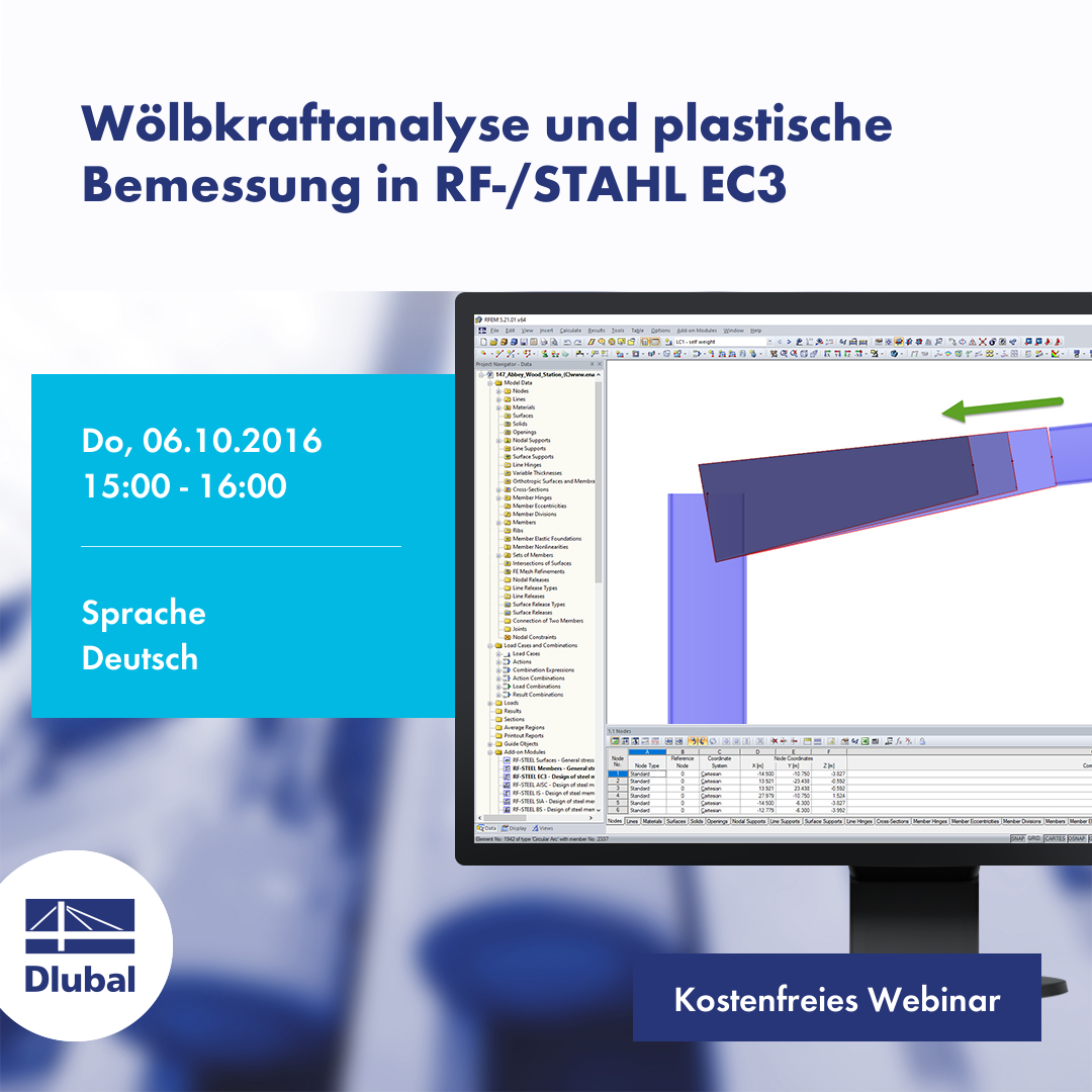 Wölbkraftanalyse und plastische Bemessung in RF-/STAHL EC3