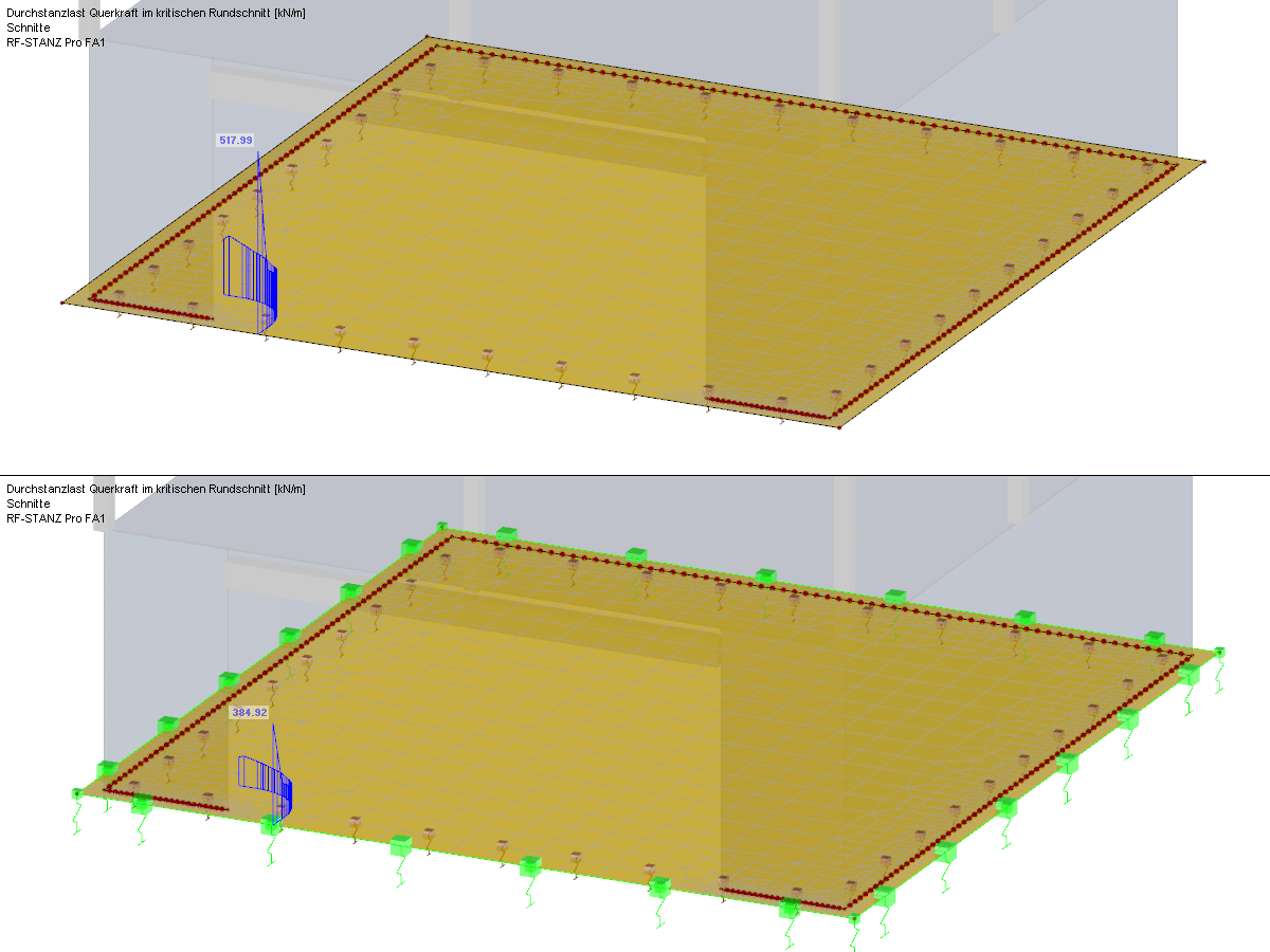 Vergleich ohne (oben) und mit (unten) Randfedern an der Bodenplatte