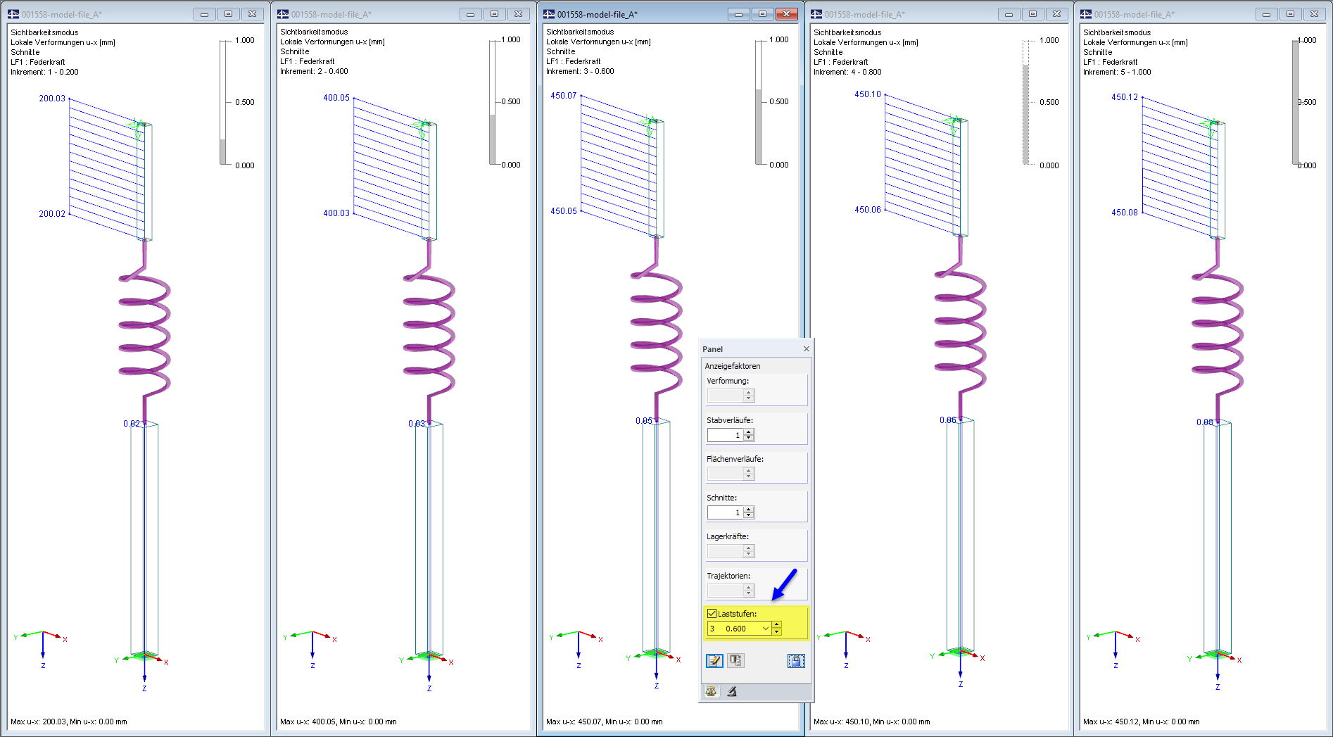Stabverformungen u-x der fünf Laststufen