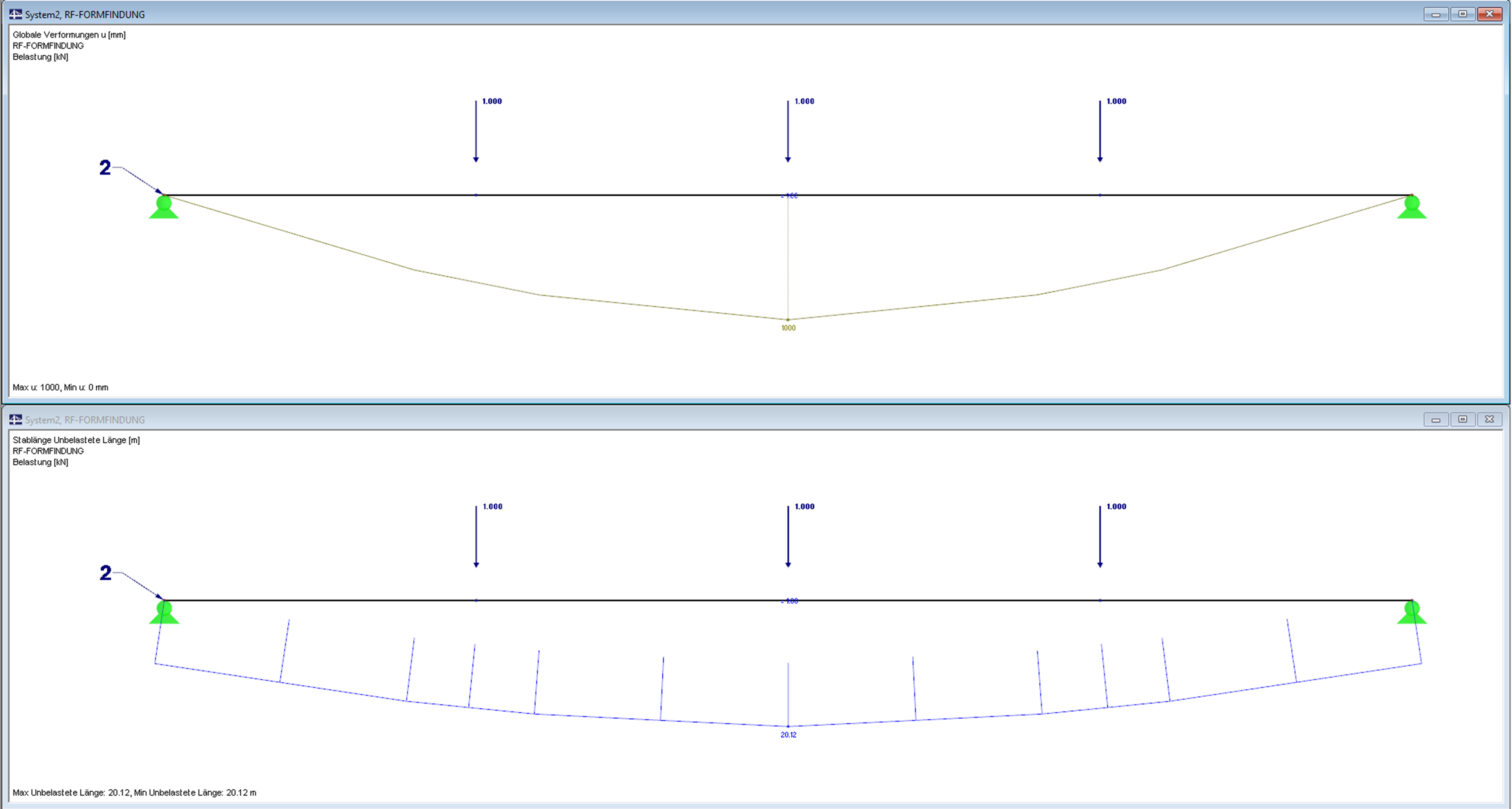 System 2: Ergebnis