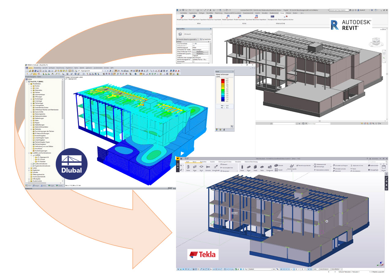 Entwurf Revit - Berechnung Dlubal RFEM - Konstruktion Tekla Structures