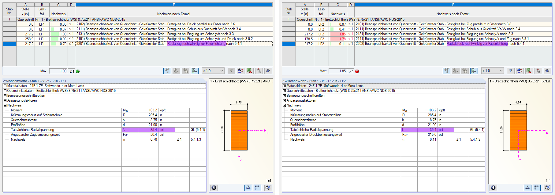 Auswertung der Bemessung für Querzug (links) und Querdruck (rechts)