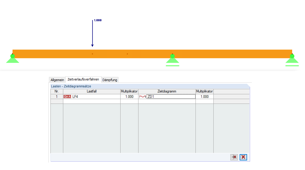 Analyse Zeitverlauf in RF-DYNAM Pro - Erzwungene Schwingungen